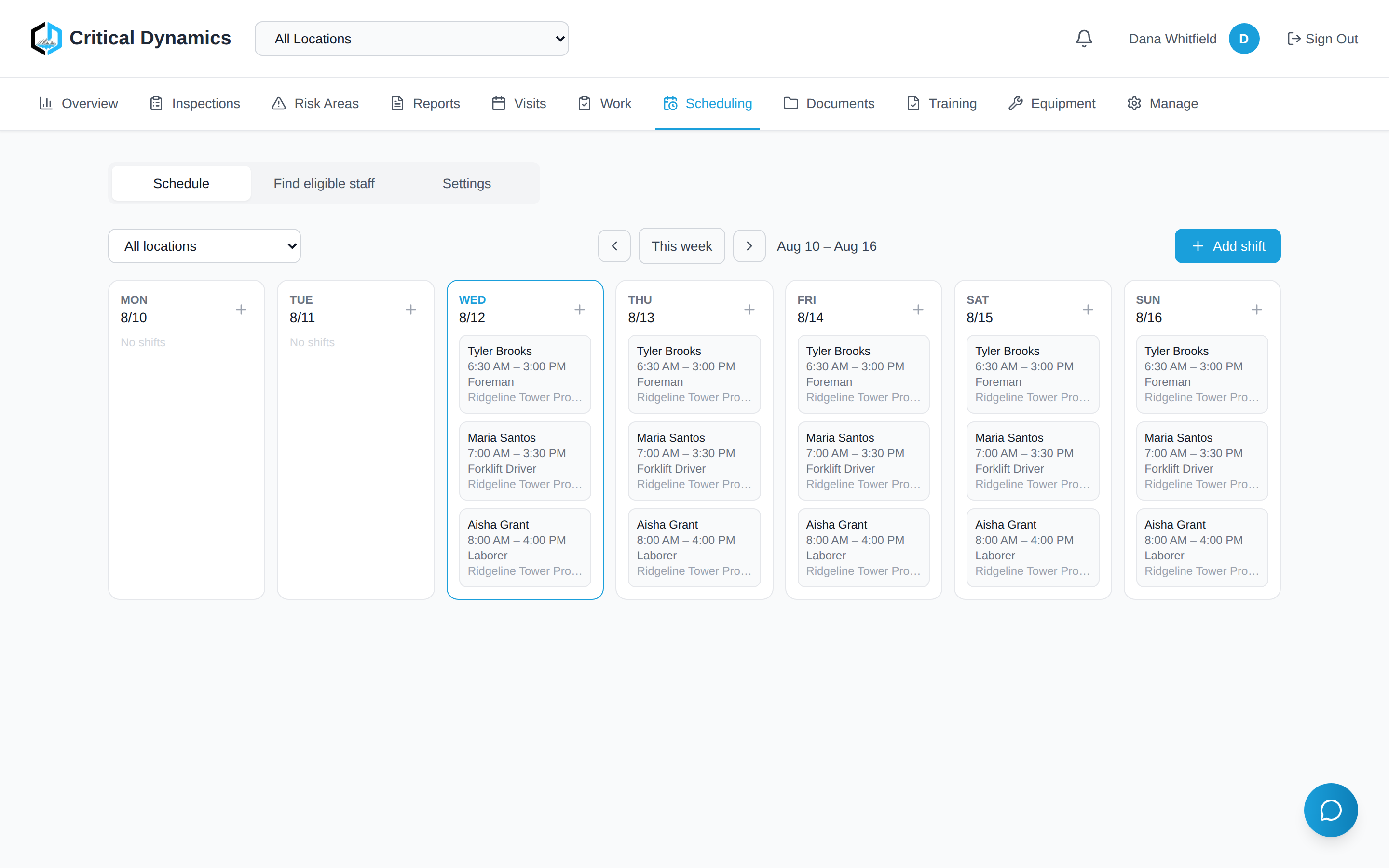 Calendario semanal de turnos de CDRisk mostrando los turnos programados por empleado y ubicación.